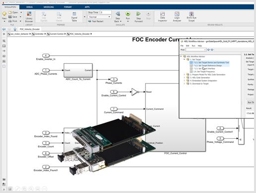 Simulink-Programmable FPGAs