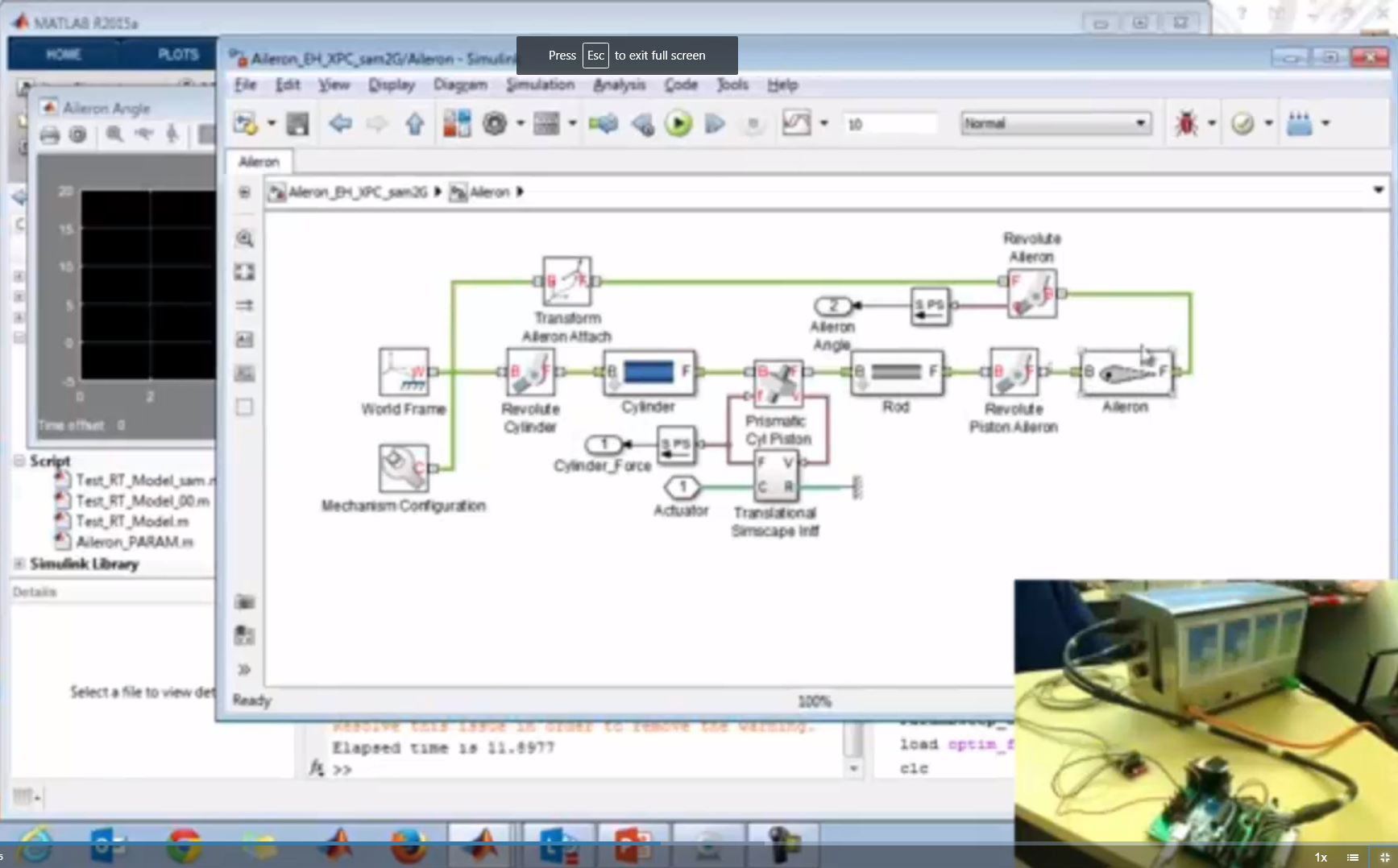 Hardware-in-the-Loop (HIL) Testing Of Battery Management System (BMS ...