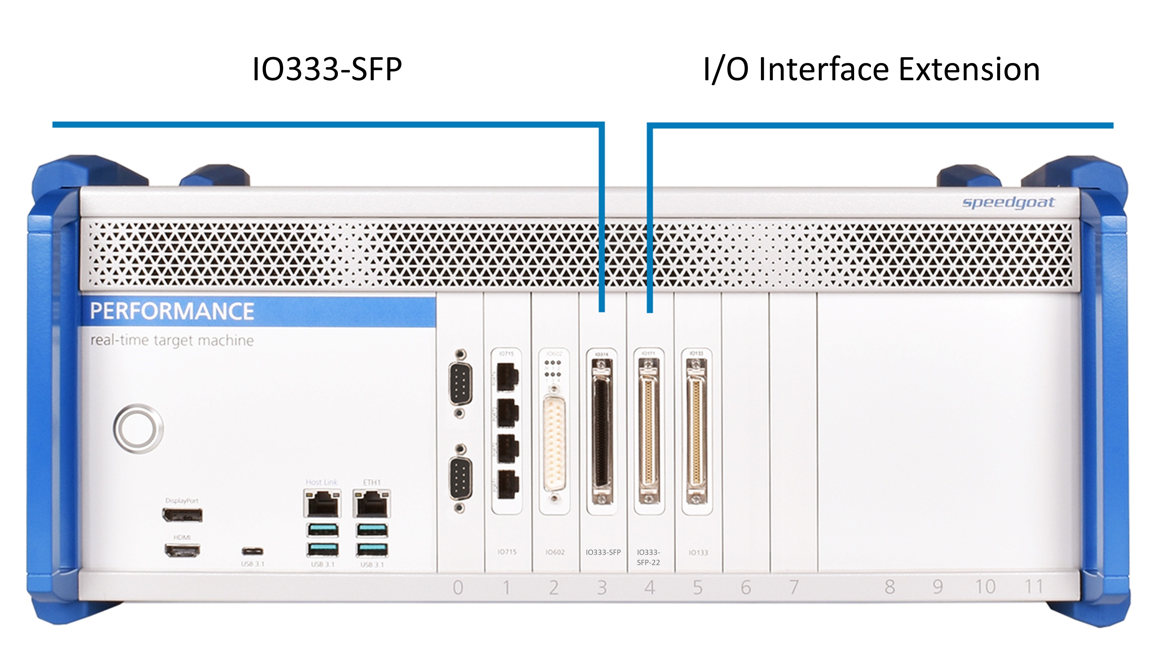 IO333-SFP - Plug-ins