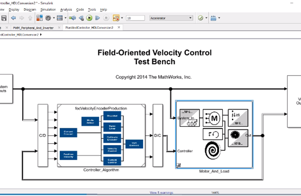 HIL Testing for Power Electronics using Simulink and Speedgoat FPGAs