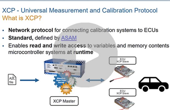 Model-based calibration testing and ECU bypassing with XCP using Simulink Real-Time and Speedgoat target hardware