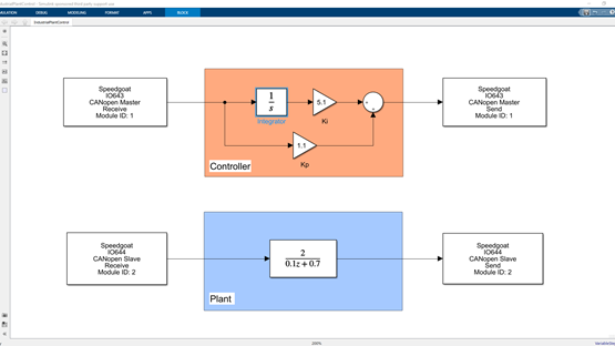 CANopen for Simulink