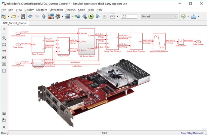 Simulink Programmable FPGAs