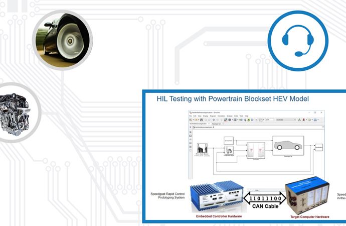 Automotive HIL Testing Using the Powertrain Blockset and Speedgoat Real-Time Target Machines