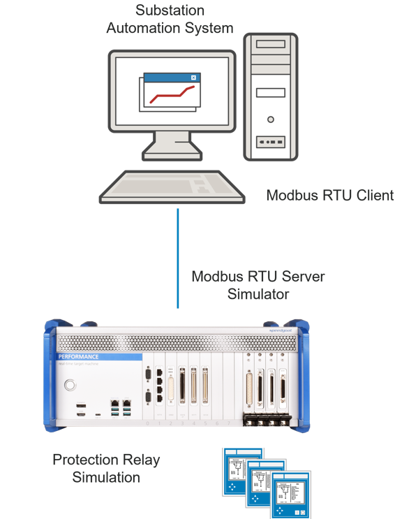 Modbus RTU Server